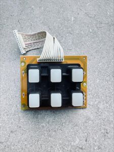 BEHRINGER PLACA X32 MUTE GROUPS